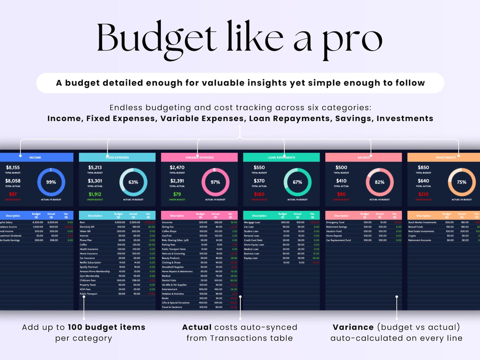 Budget Planner - Personal - Excel / Google Sheets Template