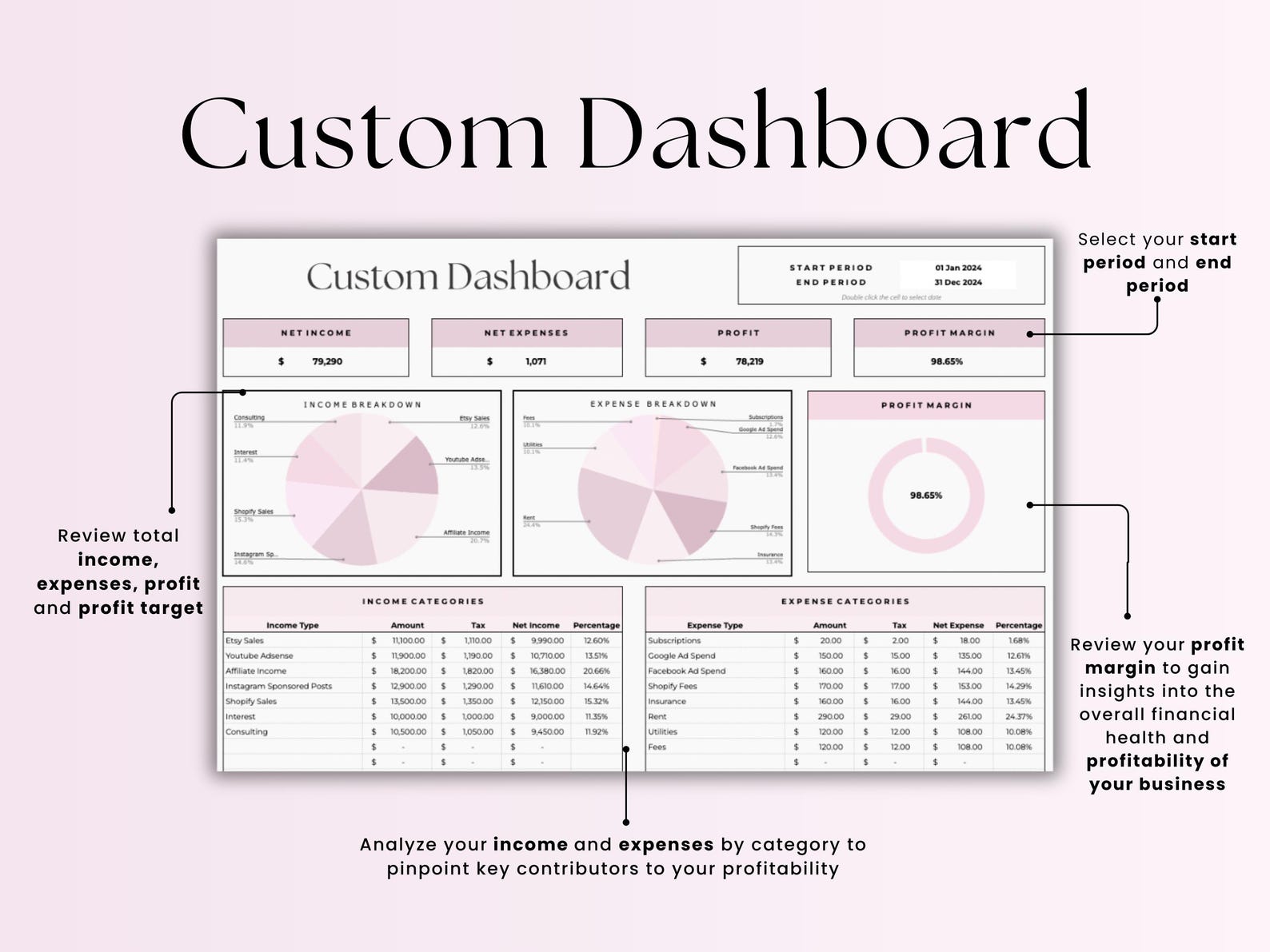 Bookkeeping Spreadsheet-Beauty Pros-Google Sheets Template