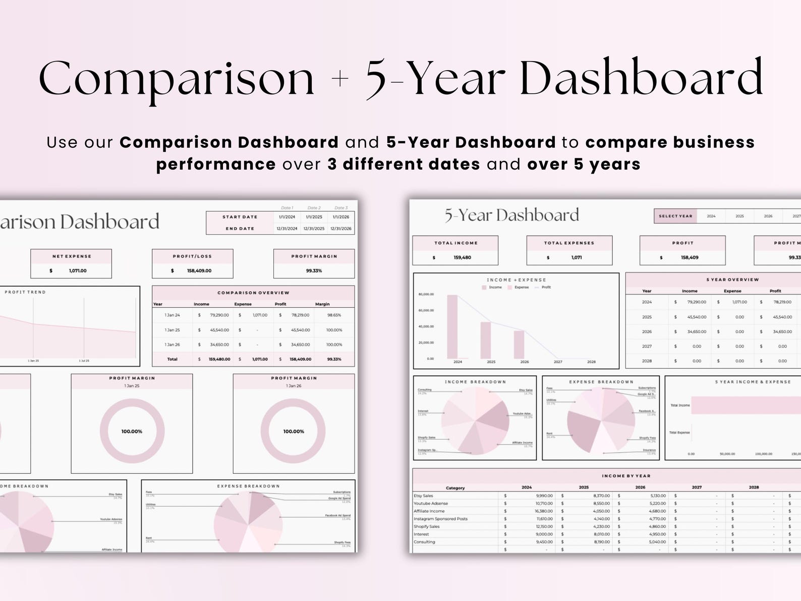 Bookkeeping Spreadsheet-Beauty Pros-Google Sheets Template