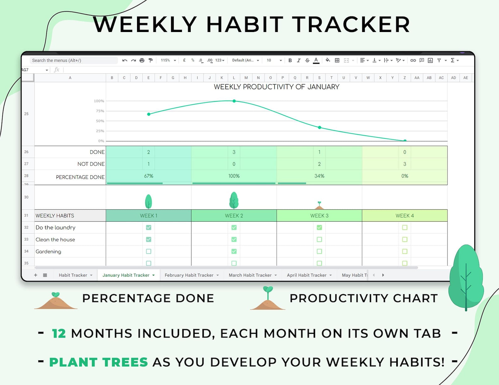 Habit Tracker - Personal Growth - Google Sheets Template