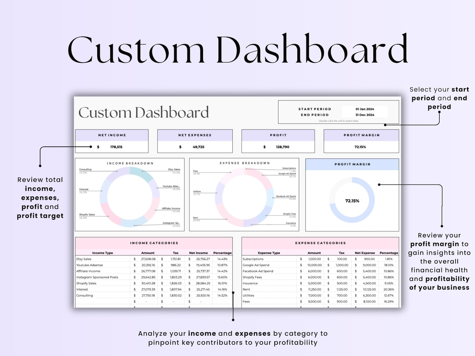 Bookkeeping Template - Freelancers - Google Sheets Template