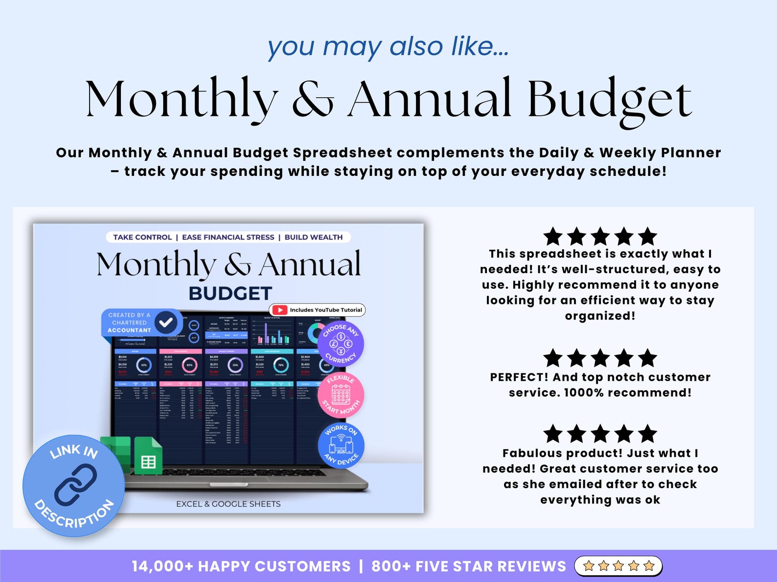 Weekly Planner Daily Task Tracker – Google Sheets Template