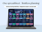 Weekly Planner Daily Task Tracker – Google Sheets Template