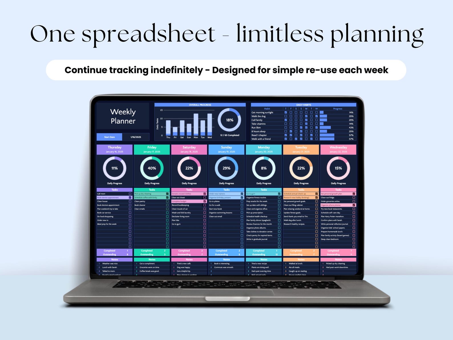 Weekly Planner Daily Task Tracker – Google Sheets Template