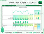Habit Tracker – Students – Excel / Google Sheets Template