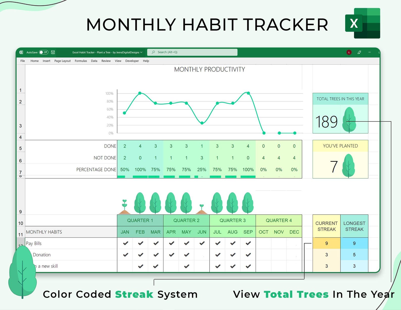 Habit Tracker – Students – Excel / Google Sheets Template