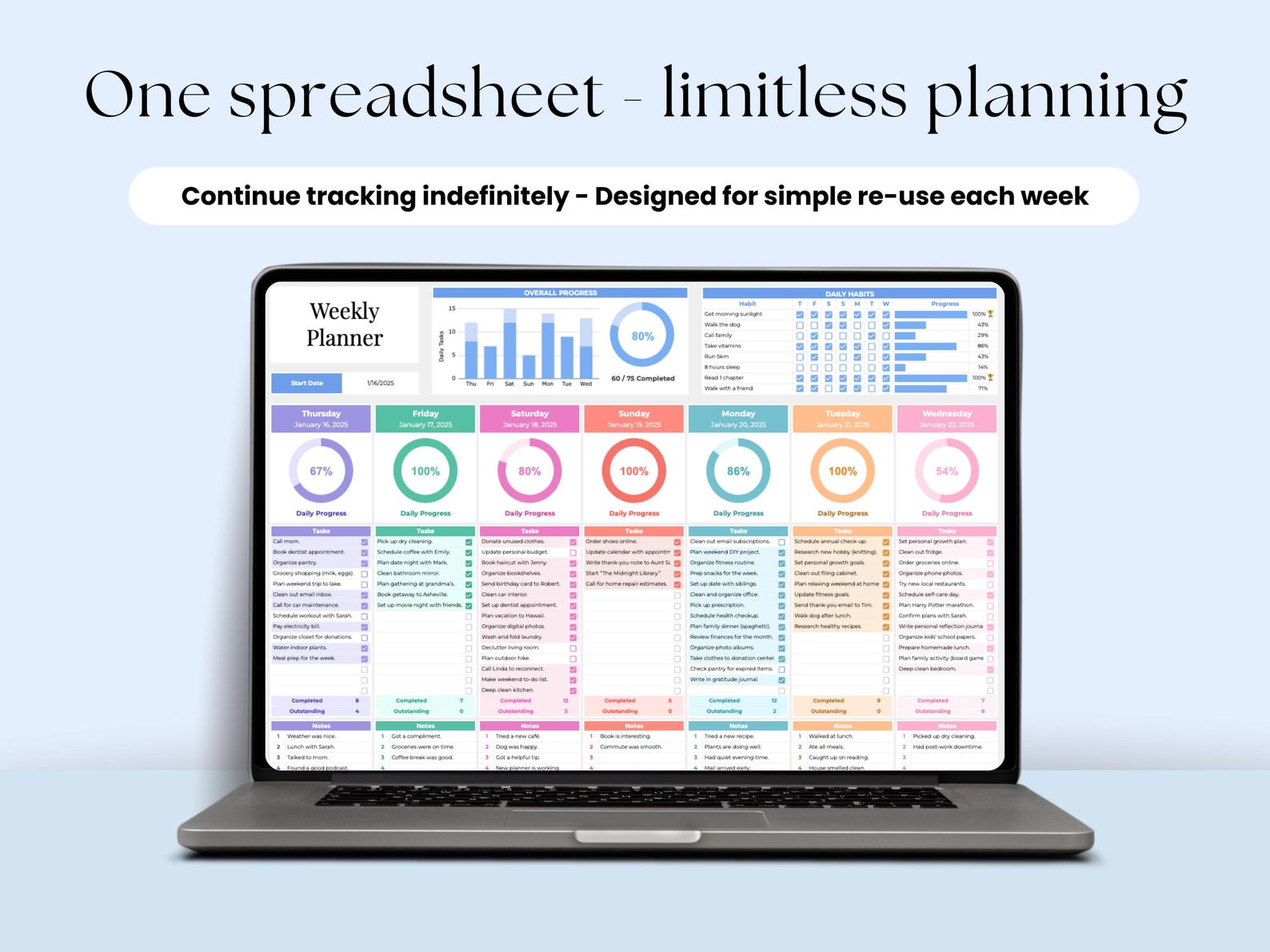 Weekly Planner Daily Task Tracker – Google Sheets Template