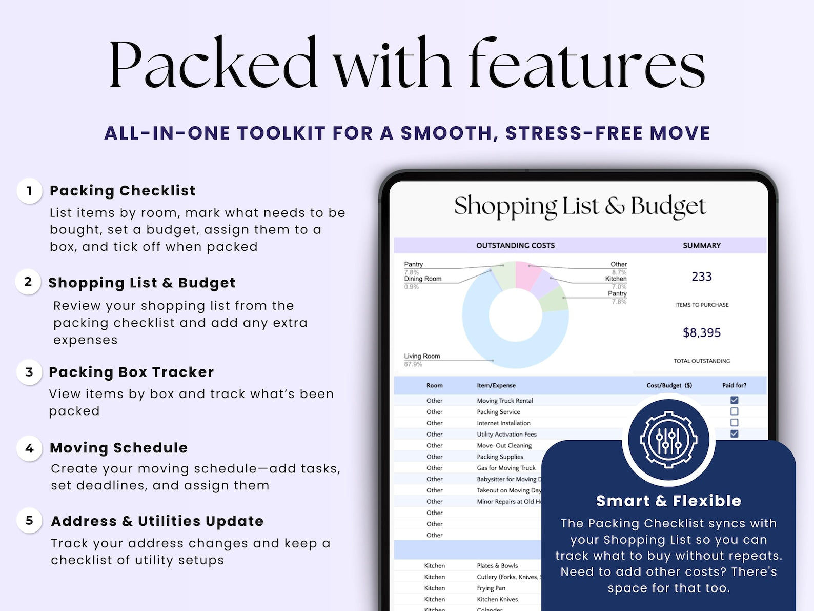 Moving Planner – Renters – Excel / Google Sheets Template
