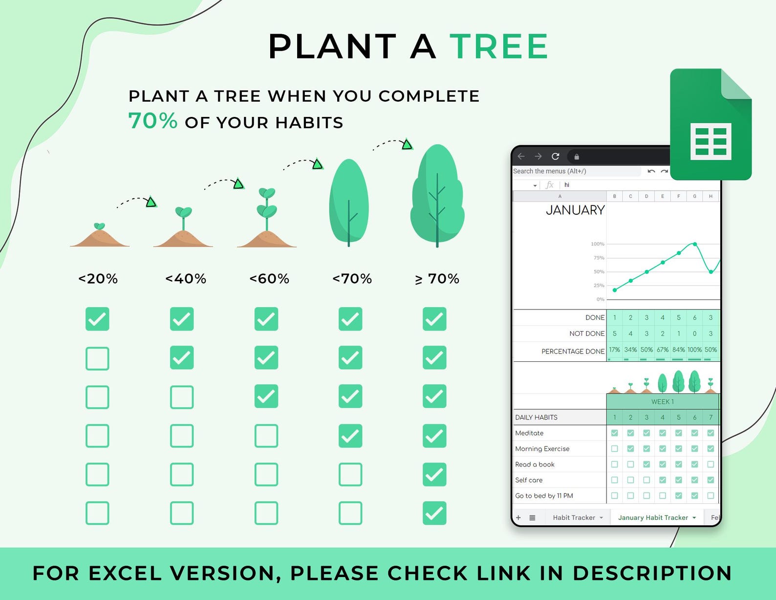 Habit Tracker - Personal Growth - Google Sheets Template