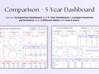 Bookkeeping Template - Freelancers - Google Sheets Template