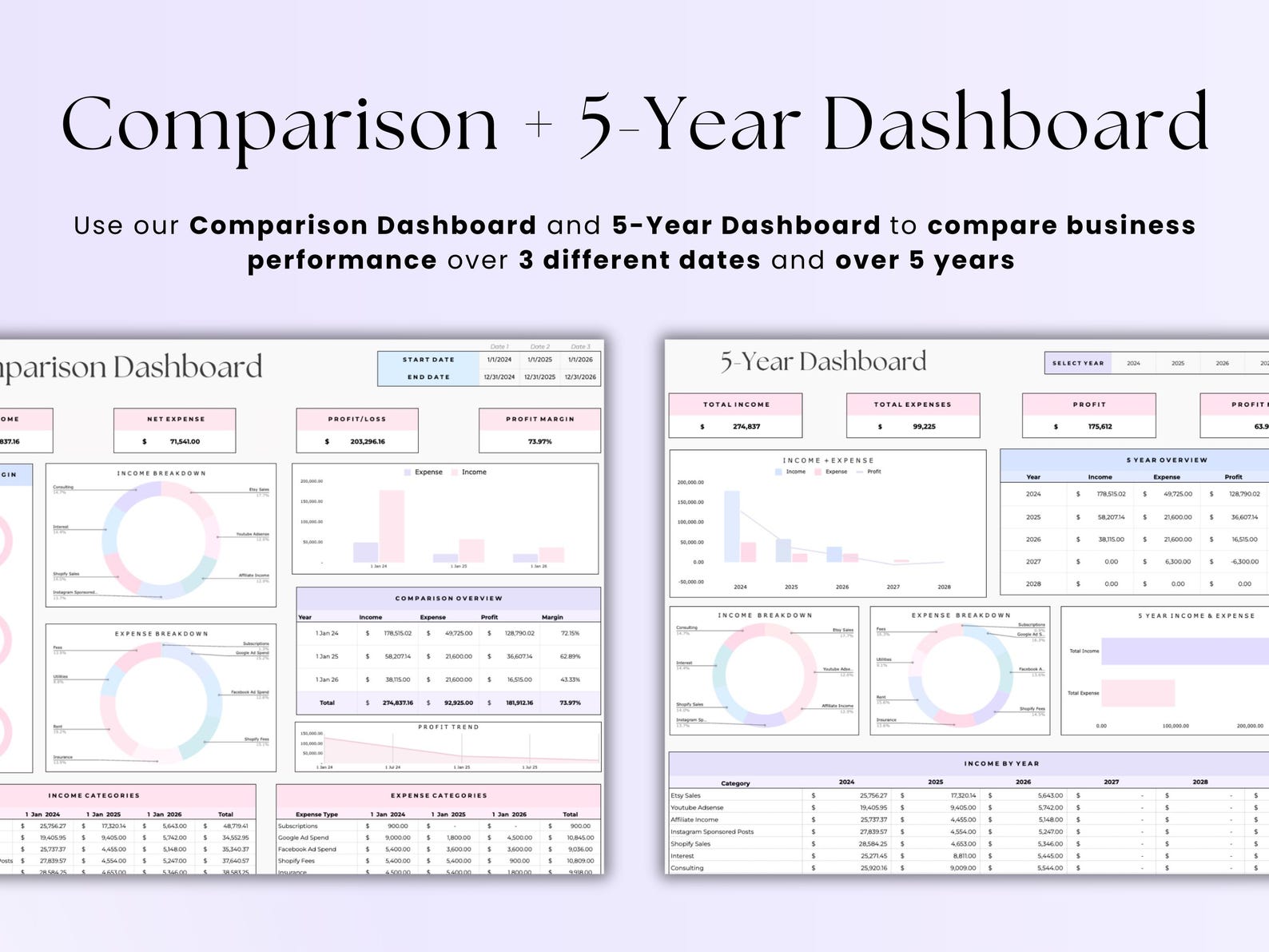 Bookkeeping Template - Freelancers - Google Sheets Template