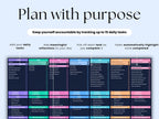 Weekly Planner Daily Task Tracker – Google Sheets Template