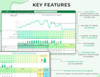 Habit Tracker – Students – Excel / Google Sheets Template