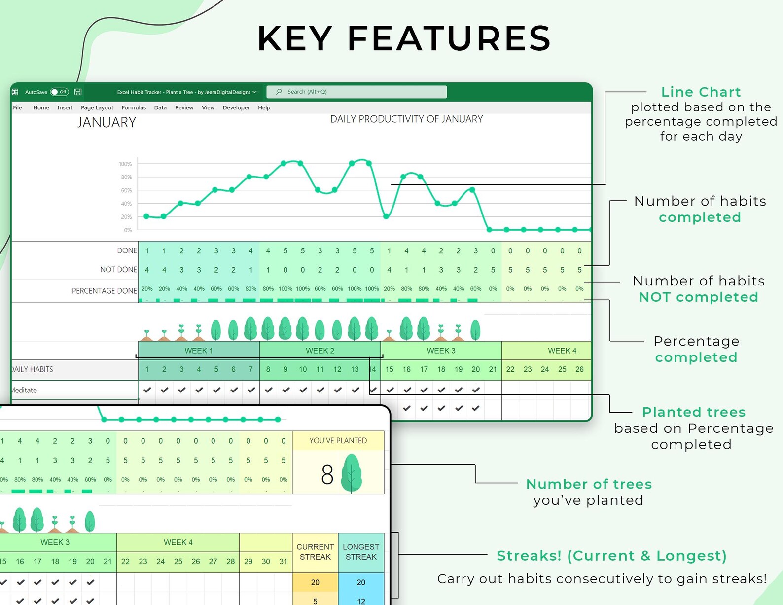 Habit Tracker – Students – Excel / Google Sheets Template