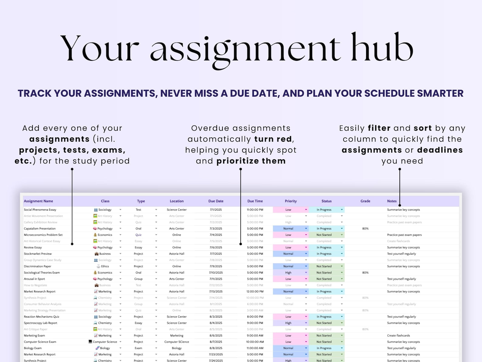 Assignment Tracker For Students - Google Sheets Template