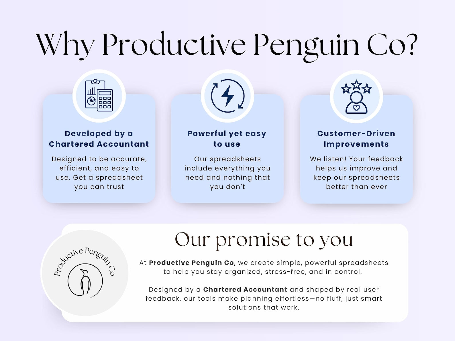 Cost Pricing Calculator – Lash Pros – Google Sheets Template