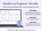 Cost Pricing Calculator – Lash Pros – Google Sheets Template