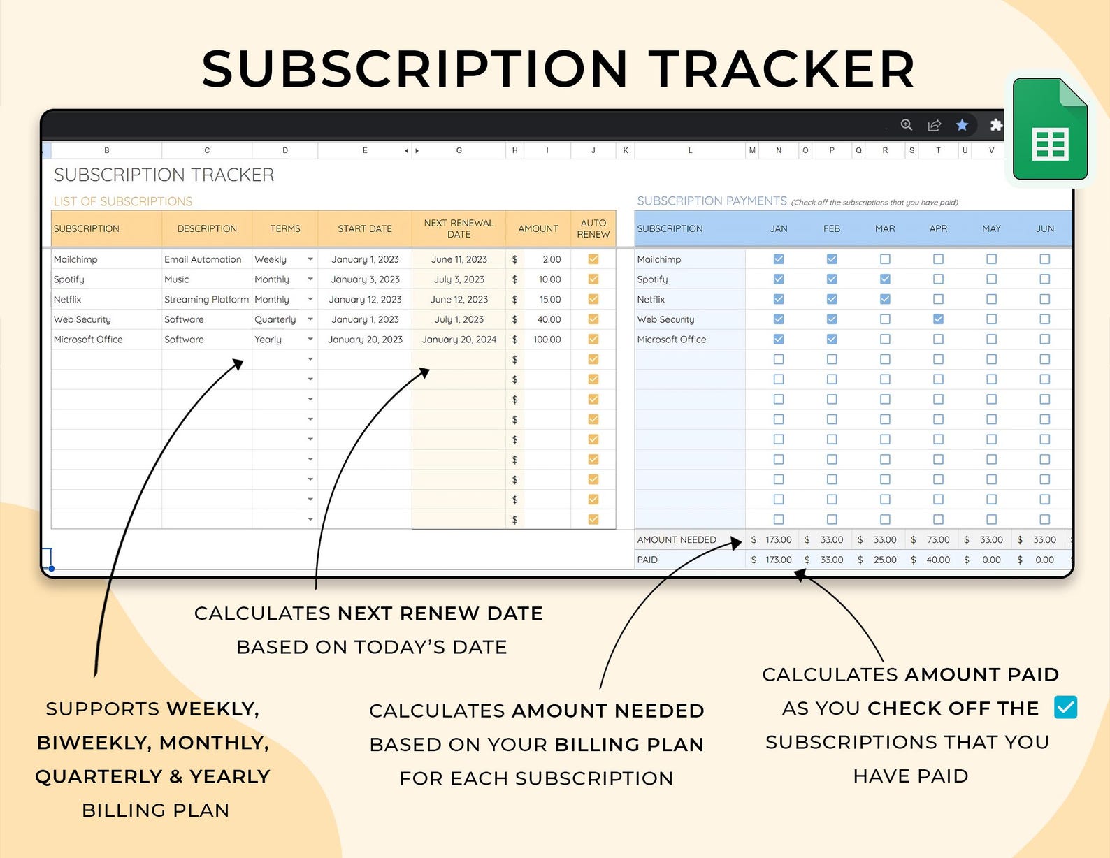 Budget Dashboard - Individuals - Google Sheets Template