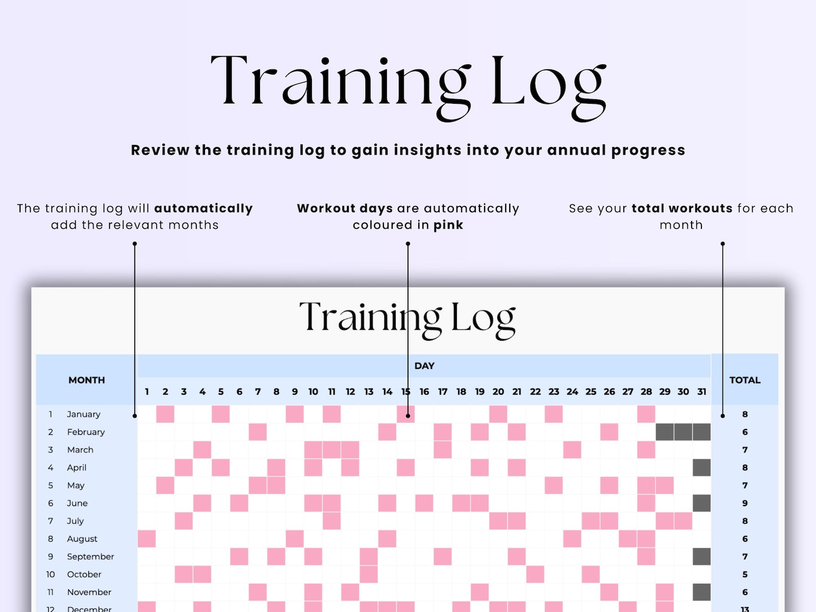Workout Planner - Beginners - Google Sheets Template