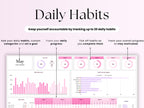 Habit Tracker – Personal Growth – Google Sheets Template