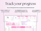 Habit Tracker – Personal Growth – Google Sheets Template