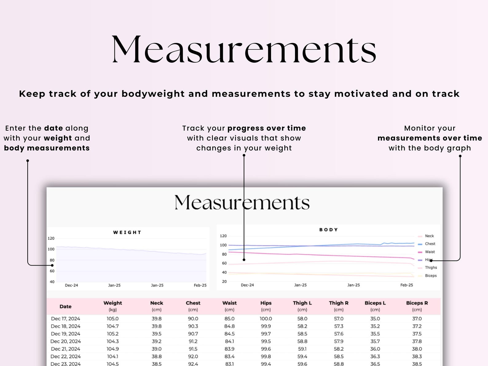 Workout Tracker – Beginners – Google Sheets Template