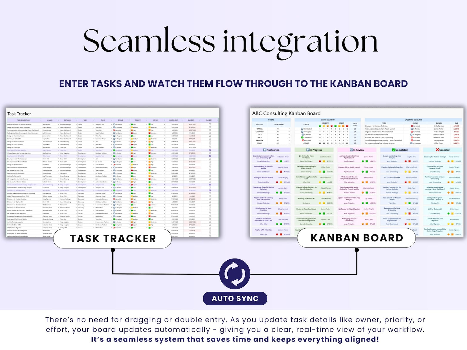 Kanban Board Task Tracker - Small Business - Excel Template