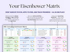 Eisenhower Matrix - ADHD Friendly - Google Sheets Template