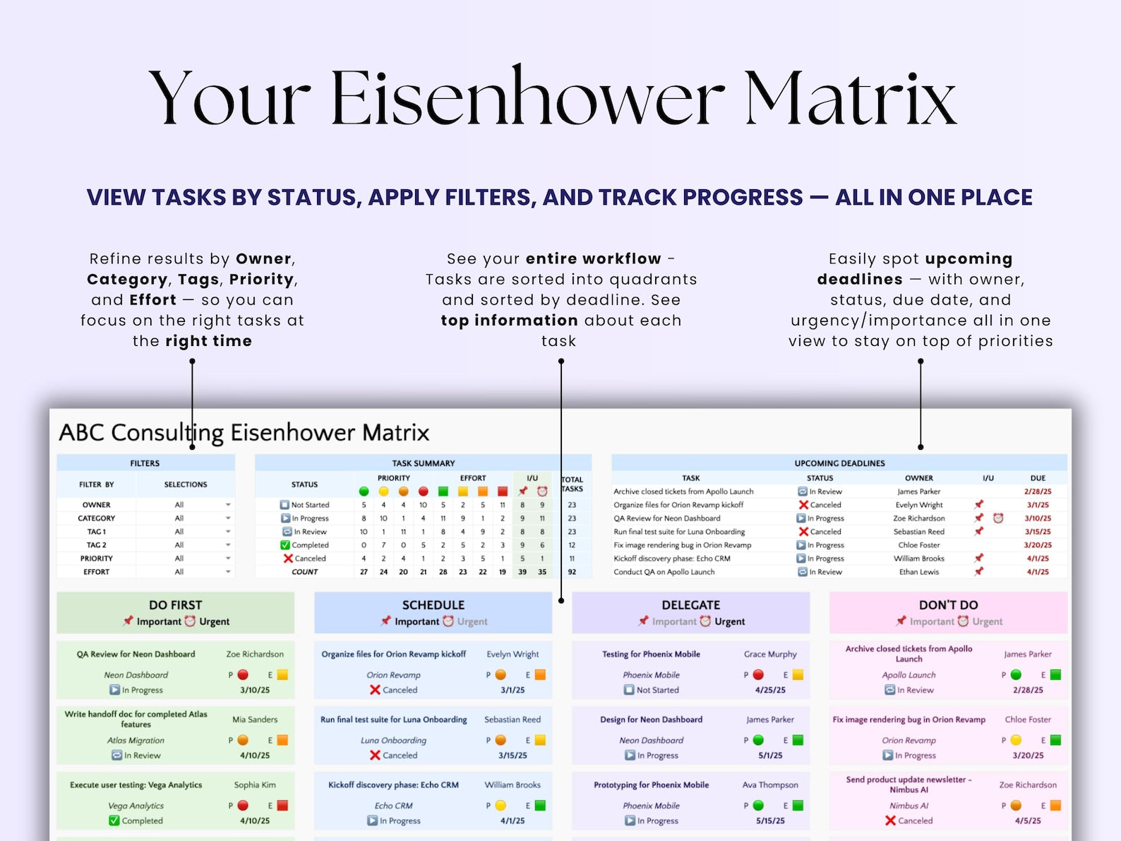 Eisenhower Matrix - ADHD Friendly - Google Sheets Template
