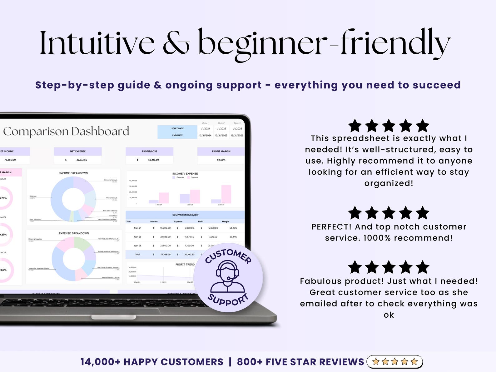 Beauty Bookkeeping – Techs – Excel / Google Sheets Template