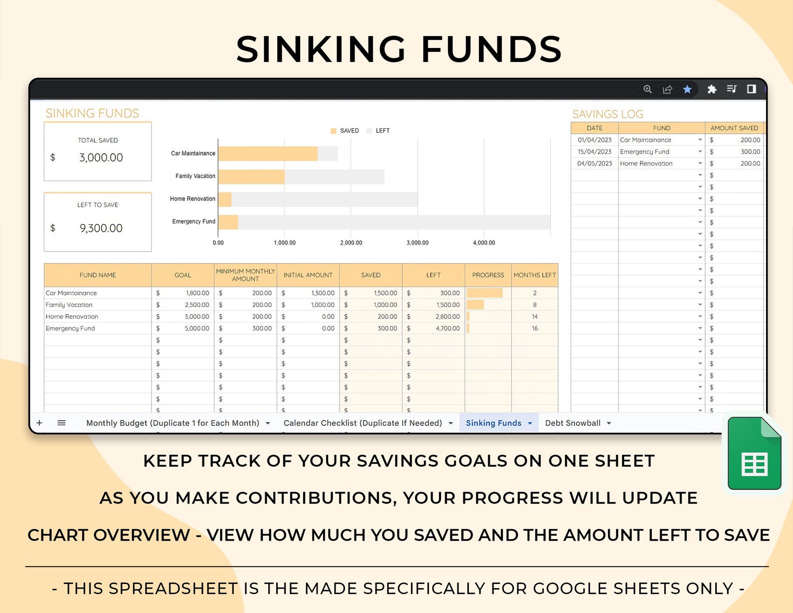 Budget Dashboard - Individuals - Google Sheets Template
