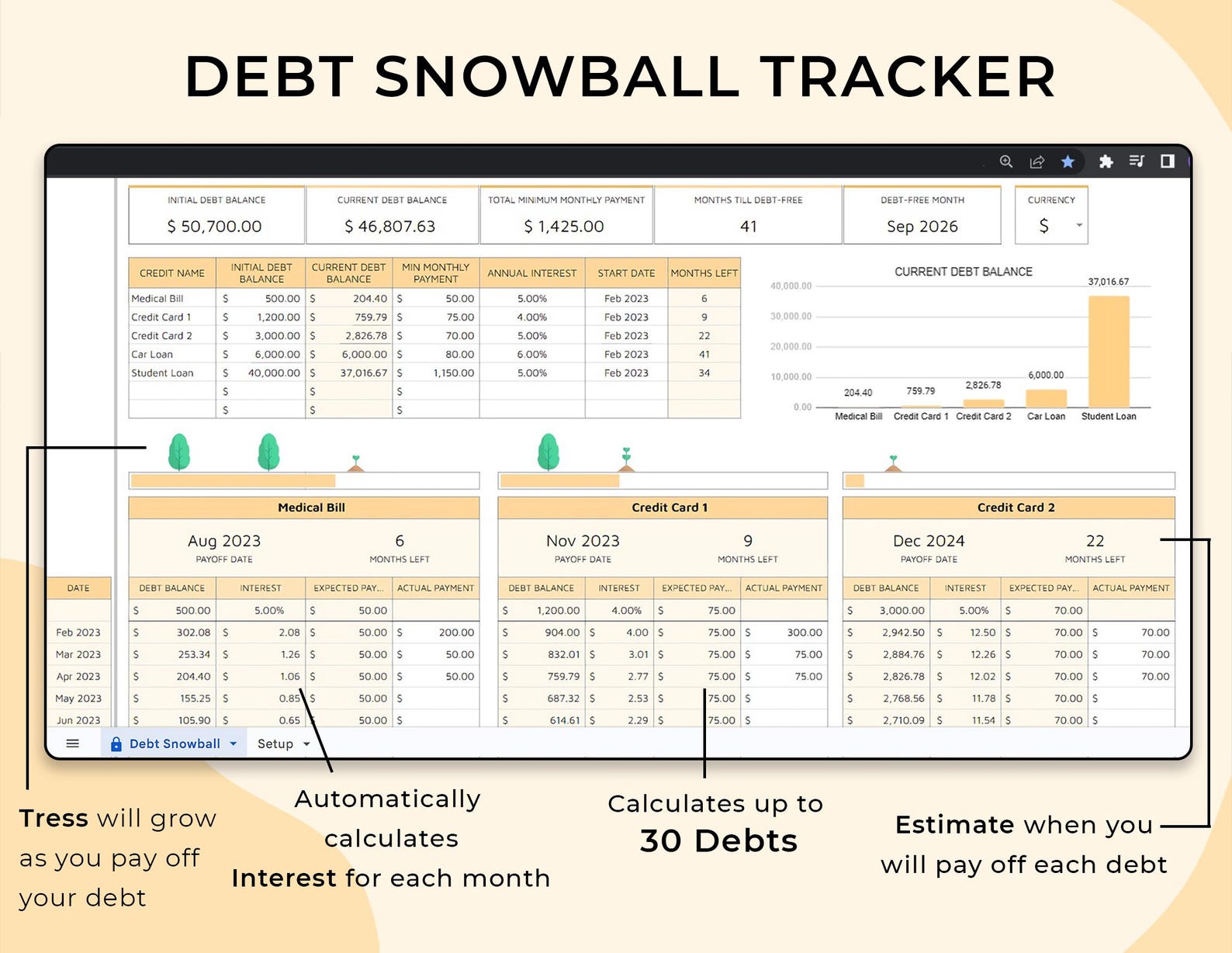 Budget Dashboard - Individuals - Google Sheets Template