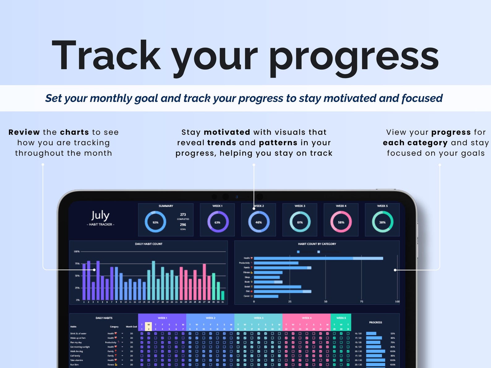 Habit Tracker – ADHD – Excel / Google Sheets Template