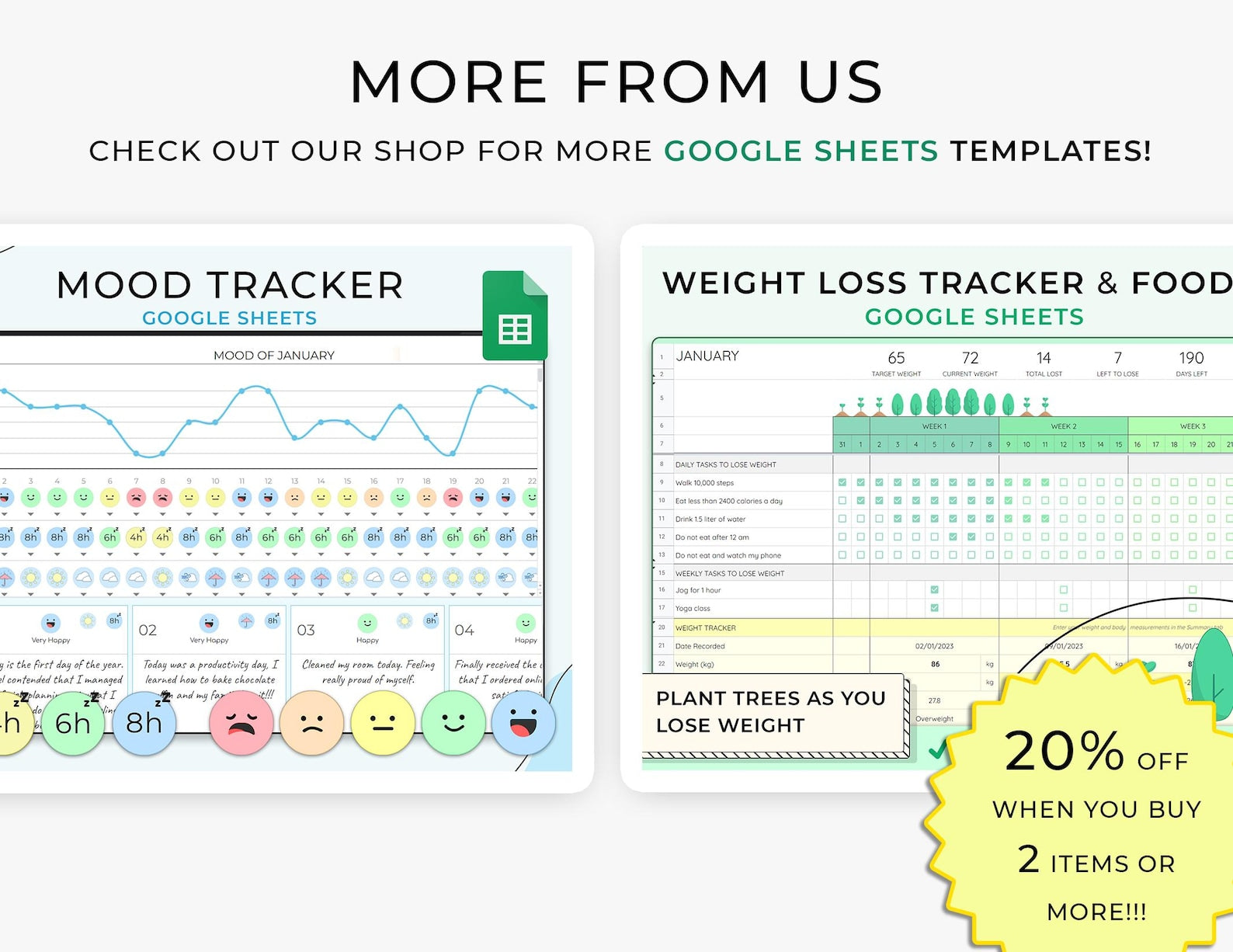 To Do List Template - Personal - Google Sheets Template