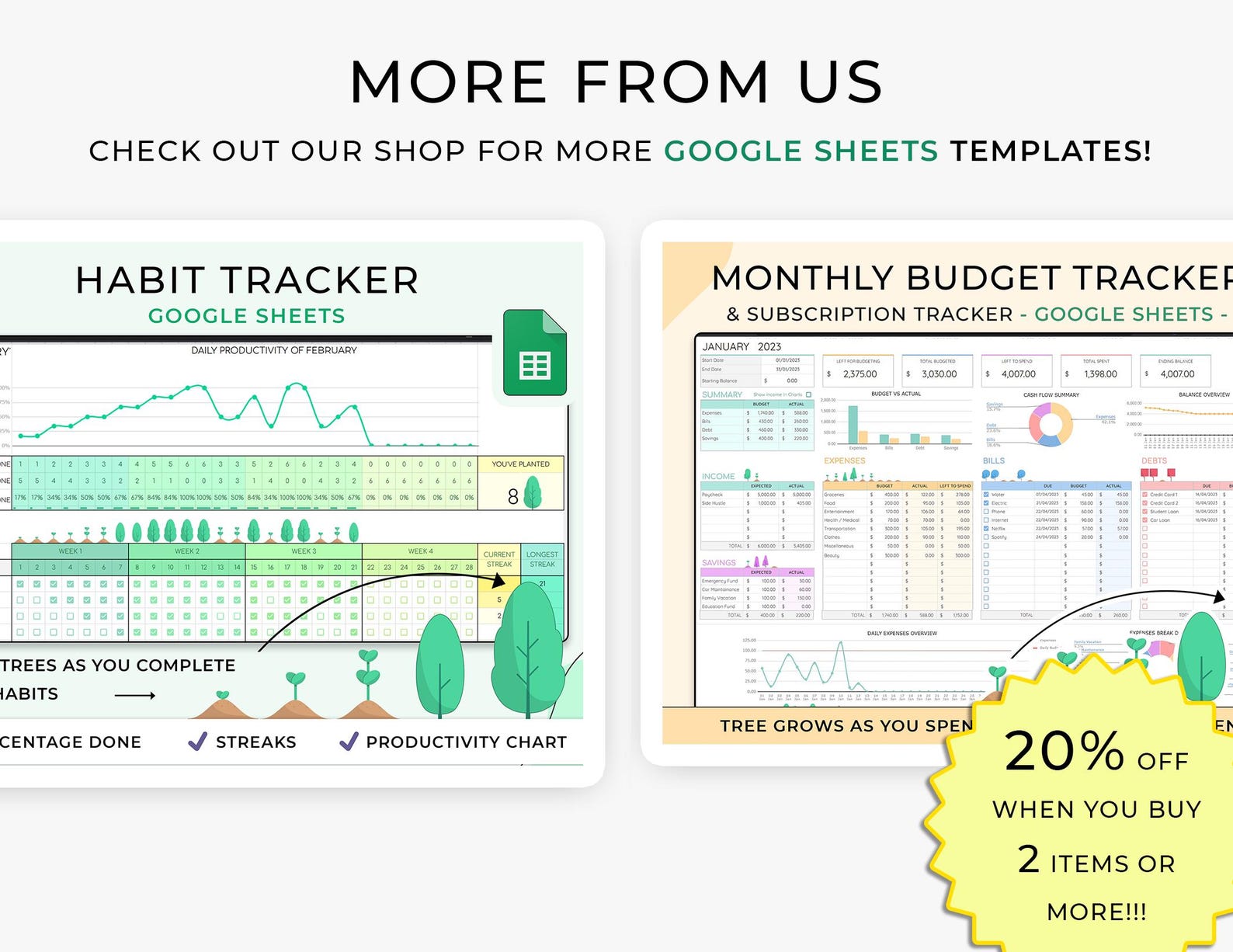 To Do List Template - Personal - Google Sheets Template