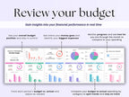 Budget Planner - Couples - Excel / Google Sheets Template