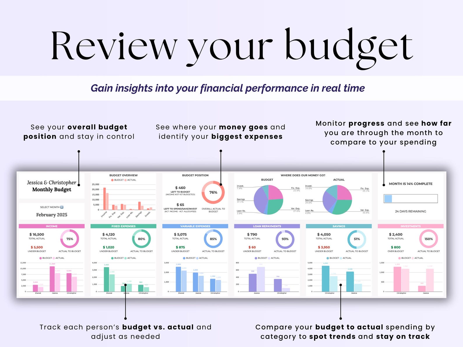 Budget Planner - Couples - Excel / Google Sheets Template