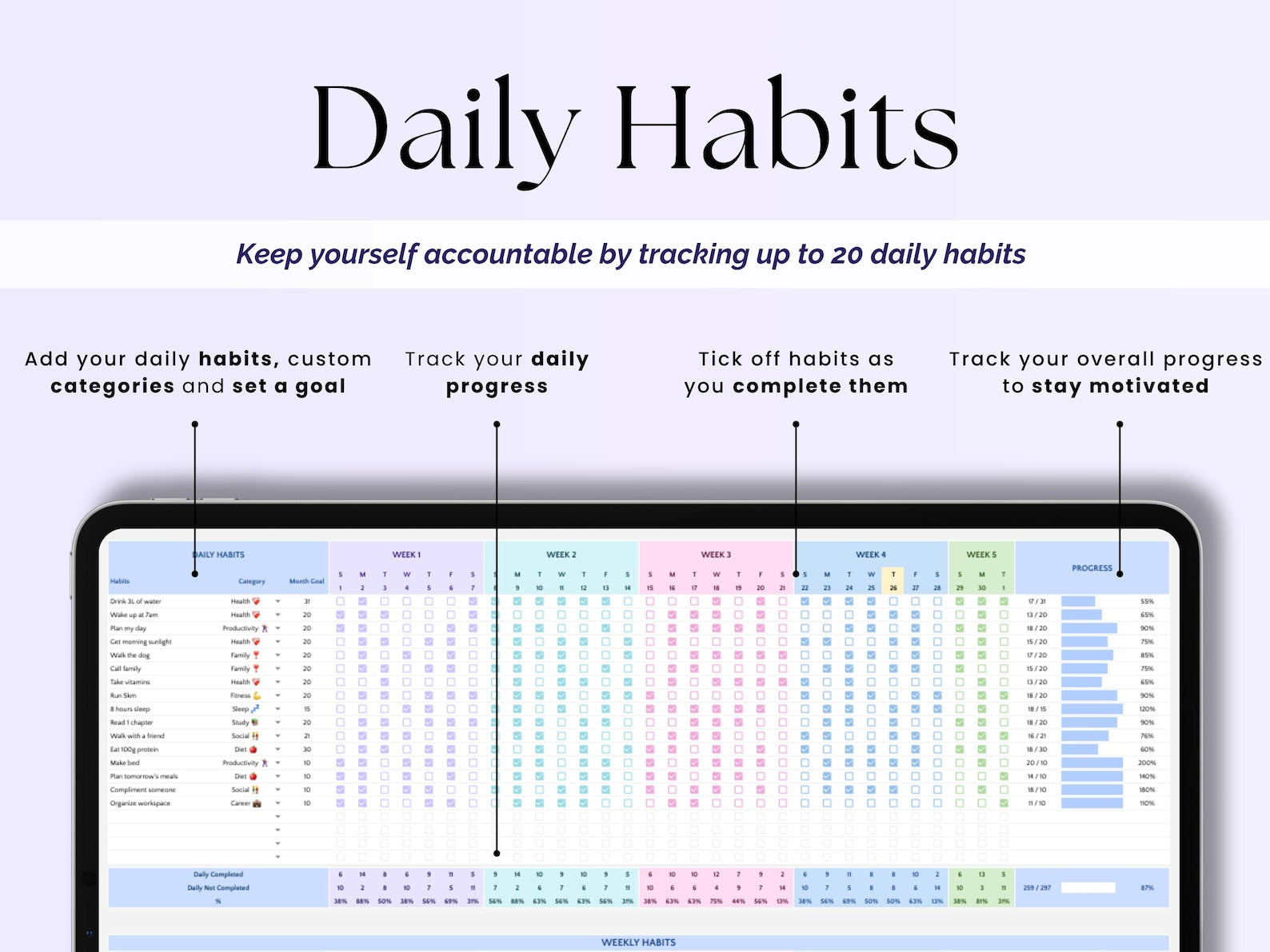 Habit Tracker – Daily Plan – Excel / Google Sheets Template