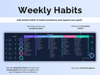 Habit Tracker – ADHD – Excel / Google Sheets Template