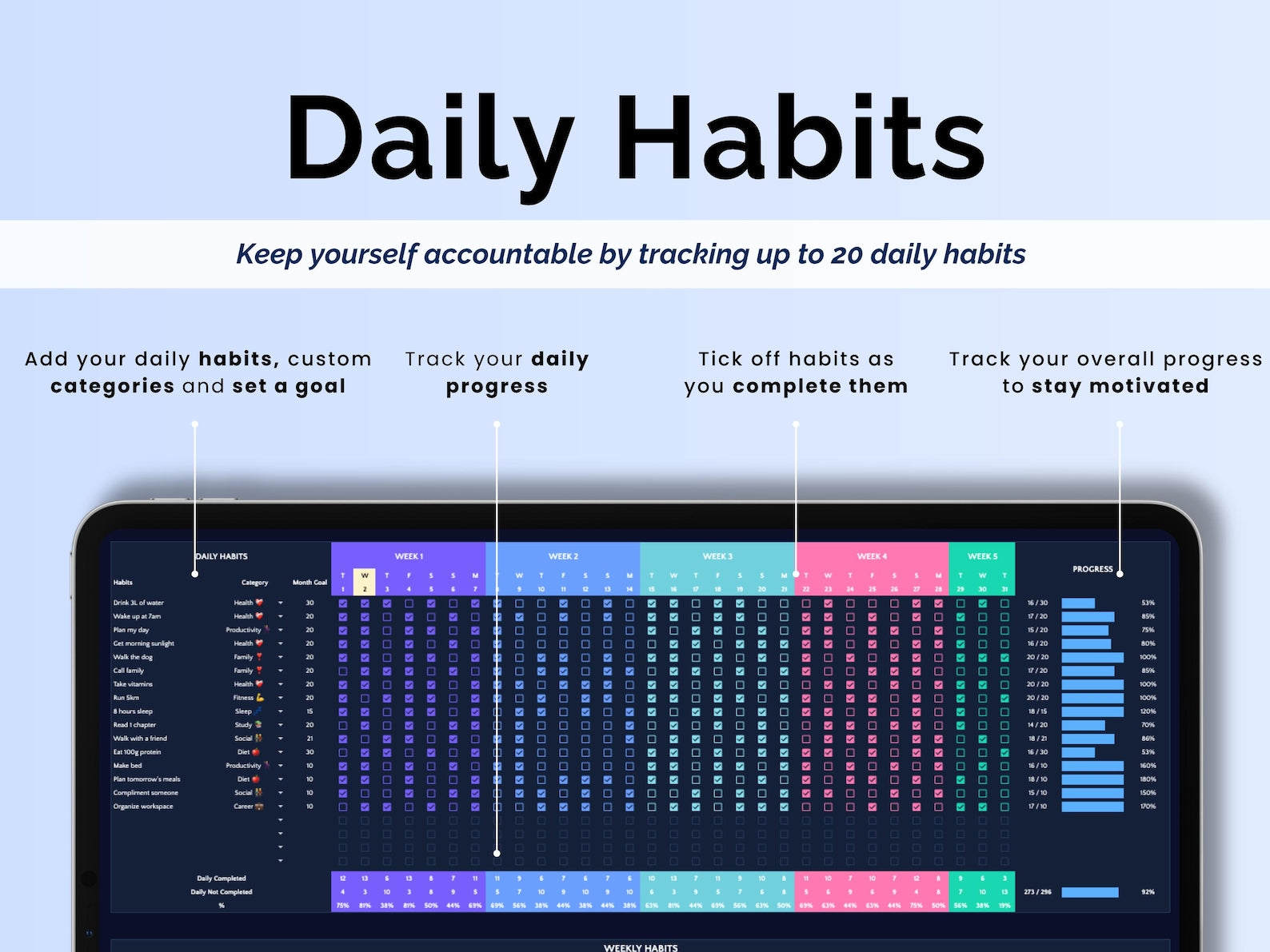 Habit Tracker – ADHD – Excel / Google Sheets Template