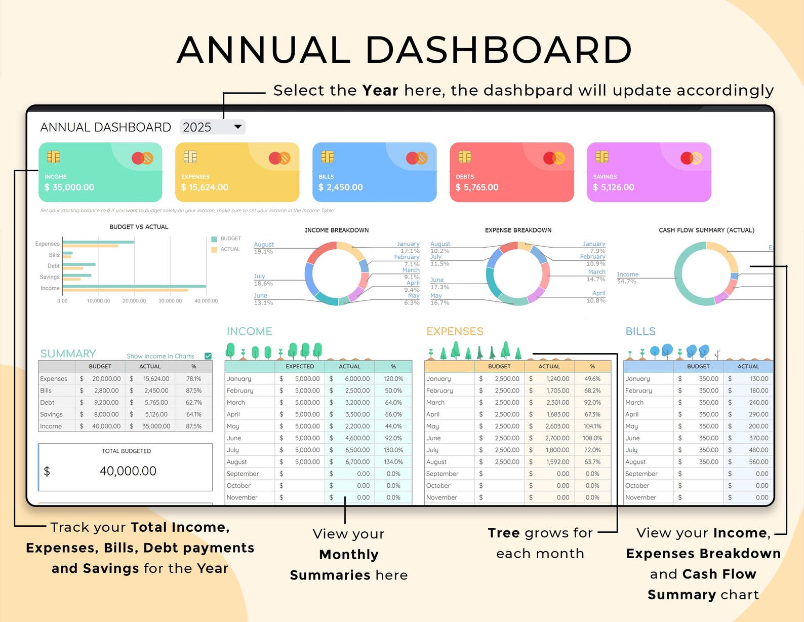 Budget Planner for Individuals – Google Sheets Template