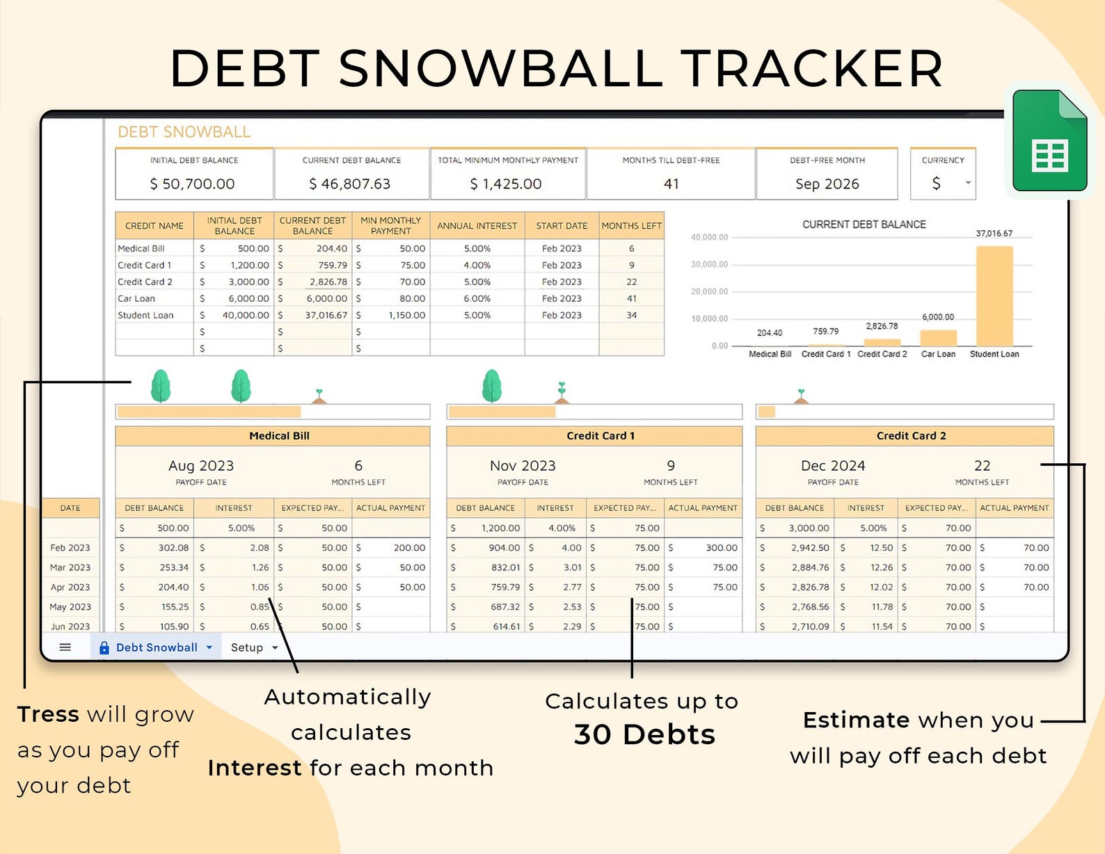 Budget Planner for Individuals – Google Sheets Template