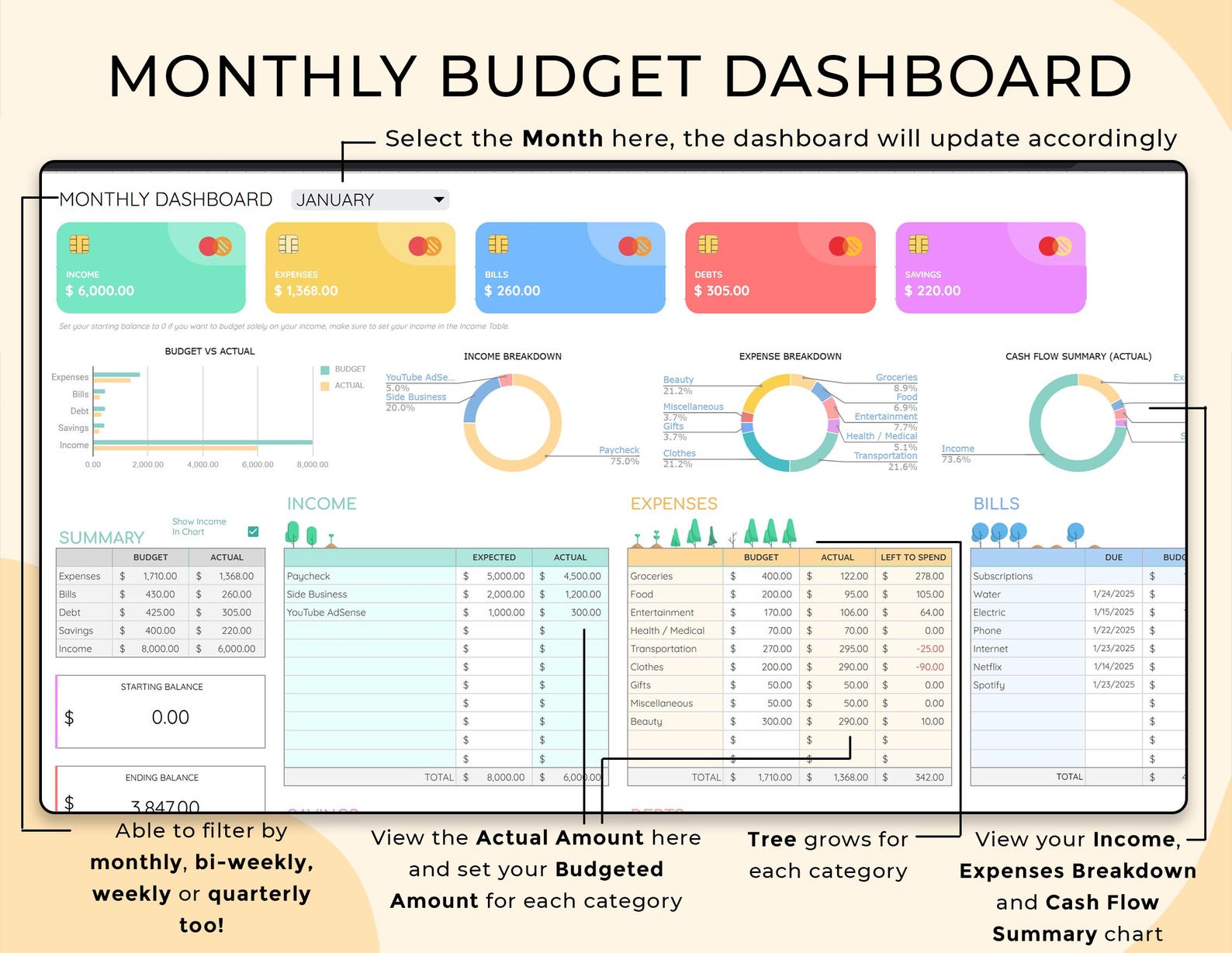 Budget Planner for Individuals – Google Sheets Template