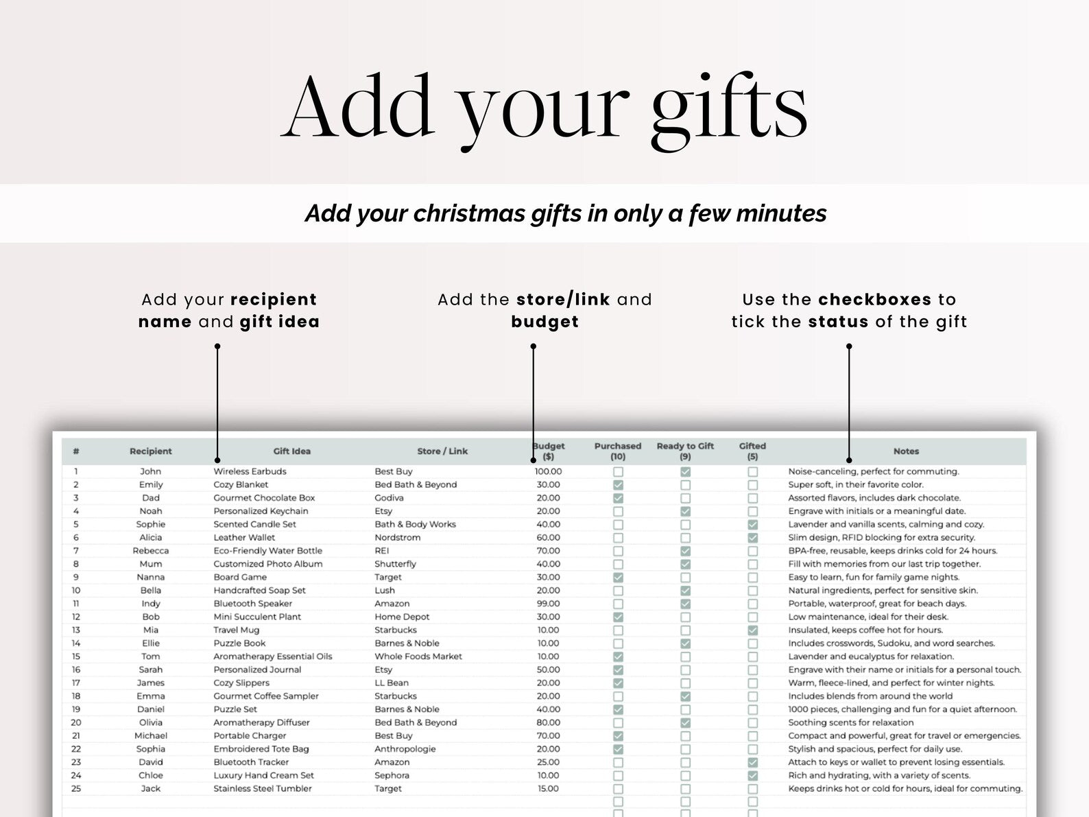 Gift Tracker For Holidays - Excel / Google Sheets Template
