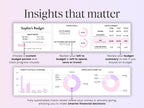 Budget Planner - Beginners - Excel / Google Sheets Template