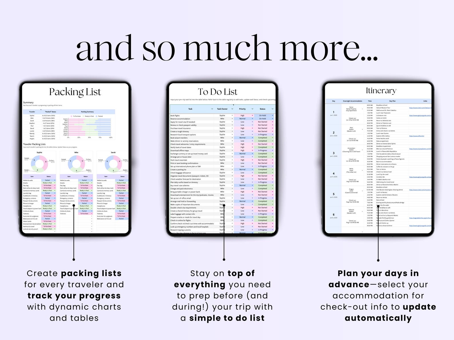 Travel Planner - All Travelers - Google Sheets Template