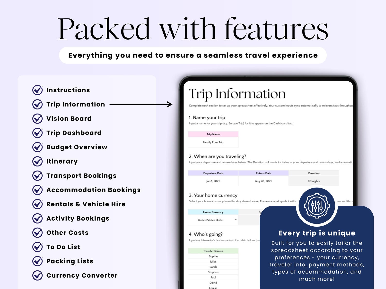 Travel Planner - All Travelers - Google Sheets Template