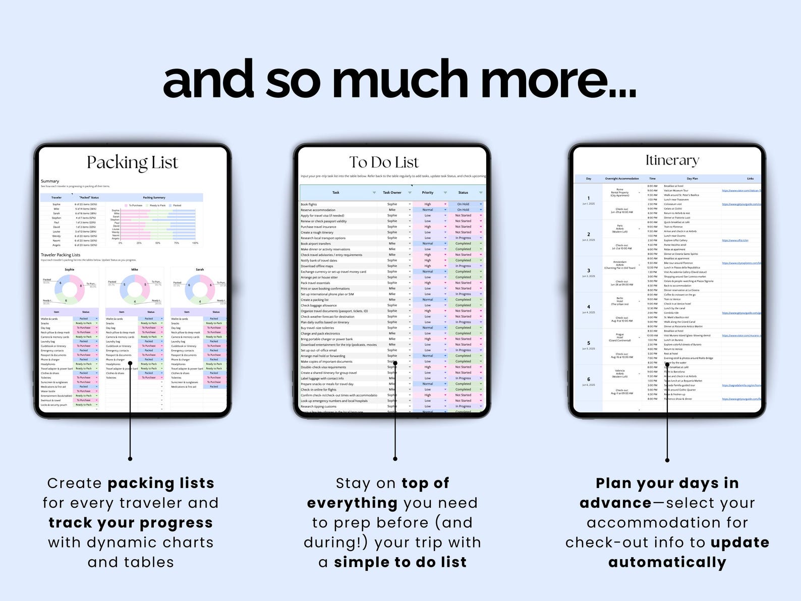 Travel Planner - Family Travel - Google Sheets Template