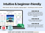 Travel Planner - Family Travel - Google Sheets Template