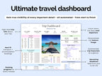 Travel Planner - Family Travel - Google Sheets Template